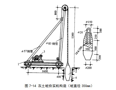 咸宁挤密桩地基